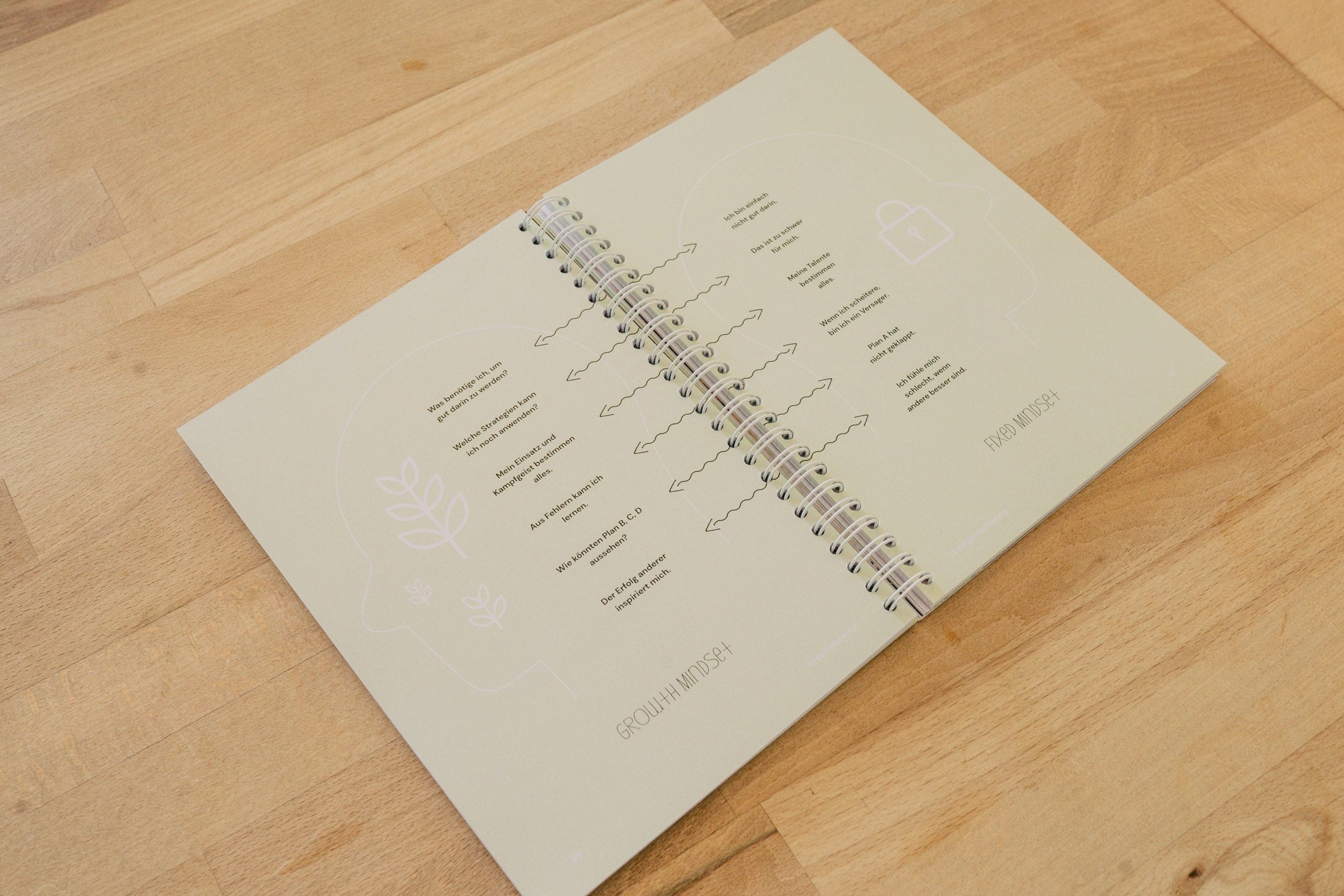 Übung - Onlinekurs Resilienz - Workbook-scaled
